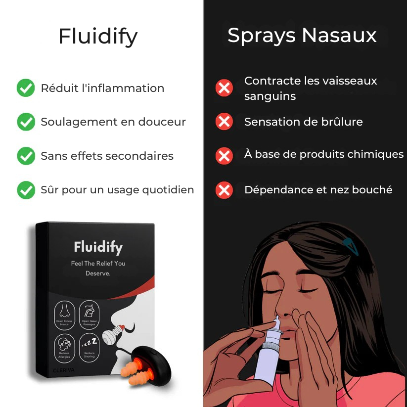 Fluidify | Traitement des sinus en 10 minutes